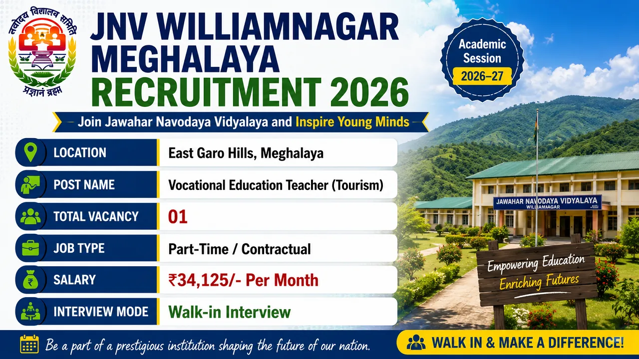 JNV Williamnagar Meghalaya Recruitment 2026