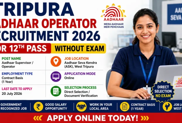 Tripura Aadhaar Operator Recruitment 2026 for 12th Pass Without Exam