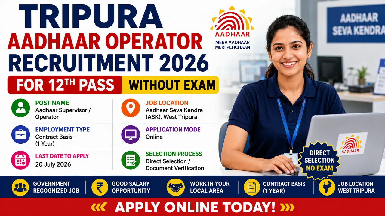 Tripura Aadhaar Operator Recruitment 2026 for 12th Pass Without Exam